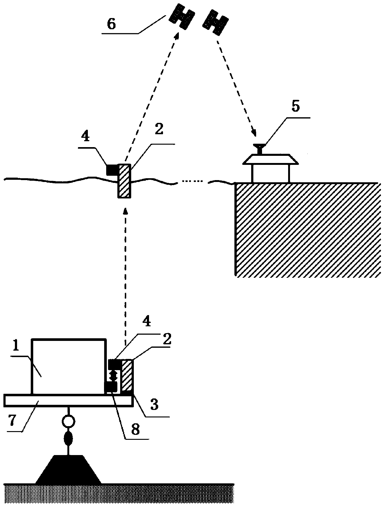 Disposable data backhaul device for deep sea subsurface buoy