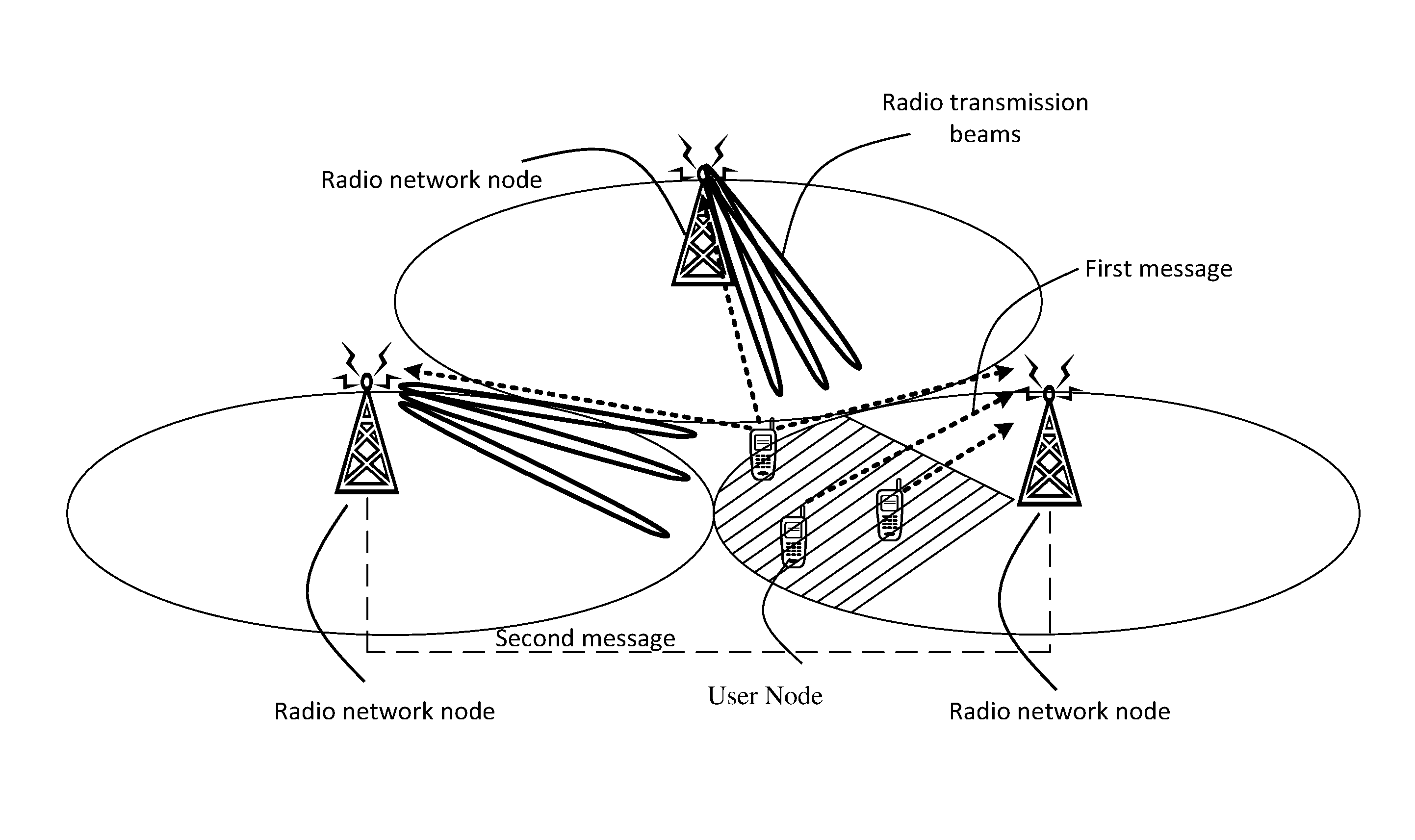 Method for scheduling and/or muting of radio resources in a wireless communication system