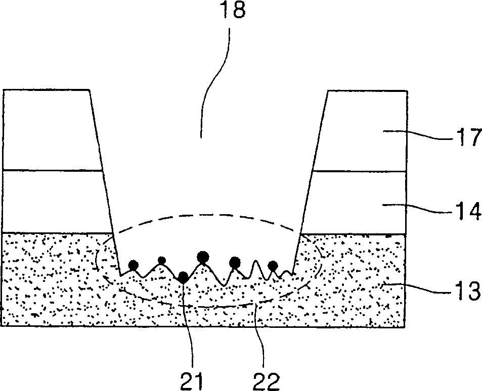 Semiconductor device and method of fabricating the same