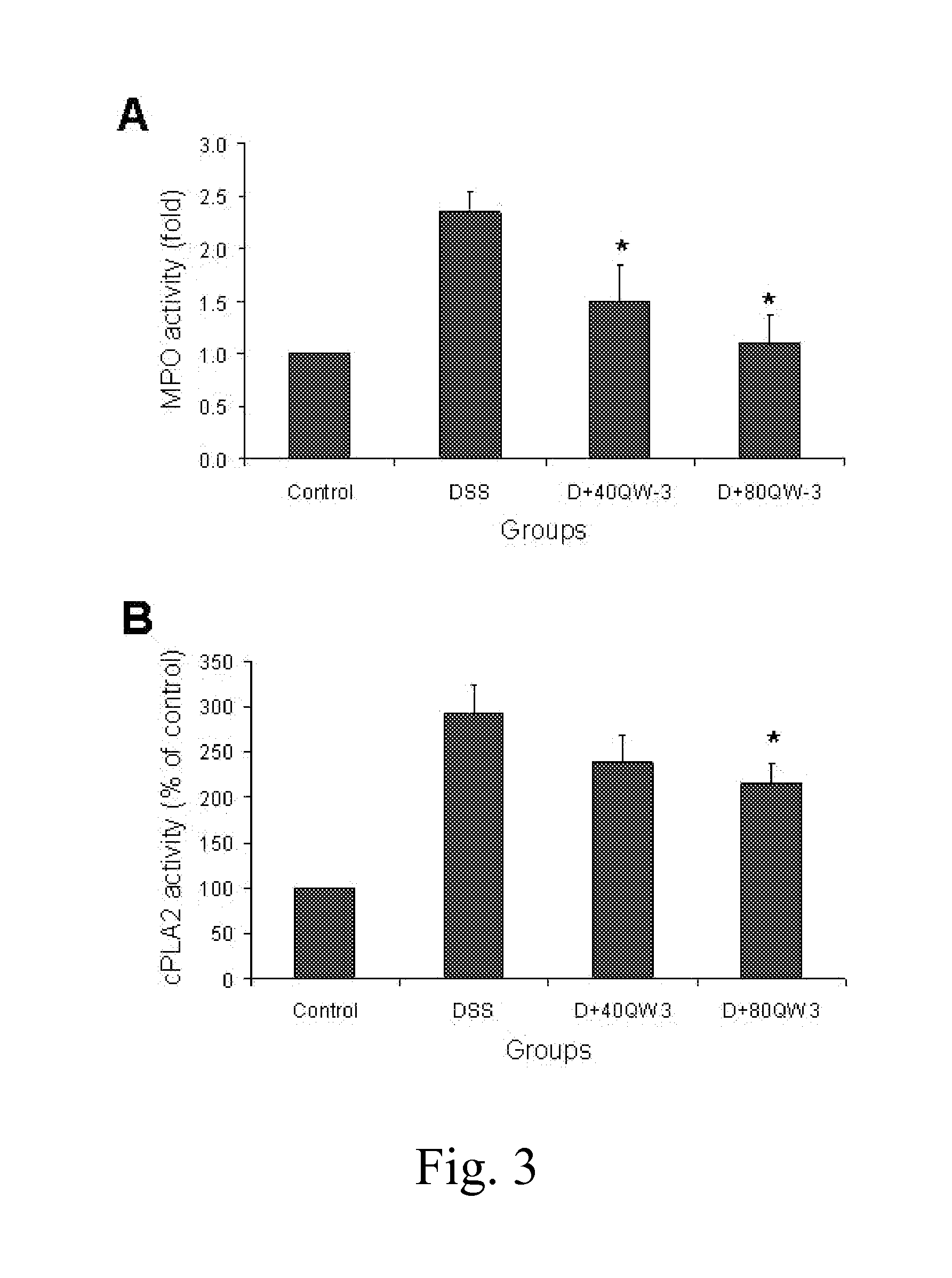 Treatment of inflammatory bowel diseases using a tripeptide