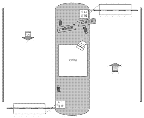 Intelligent parking lot