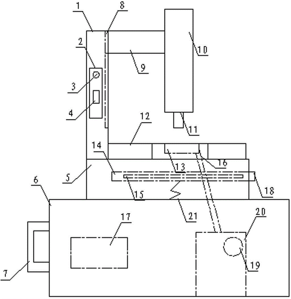 Self-service safety perforator