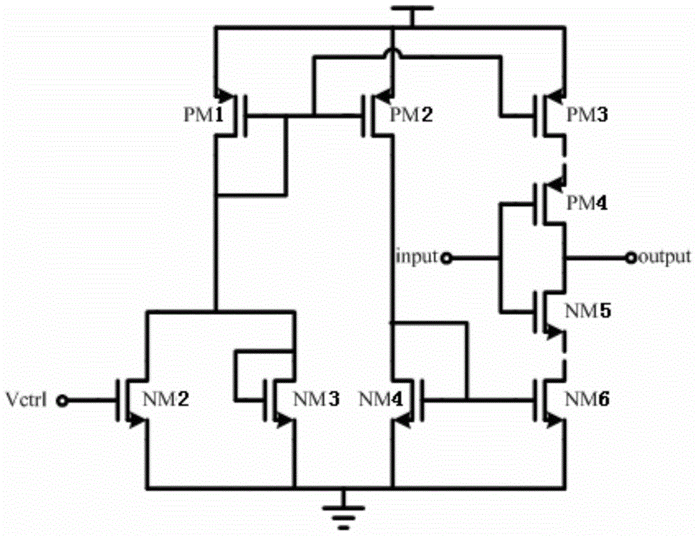 CMOS fully digital frequency adjustable pulse radio ultra-wideband transmitter