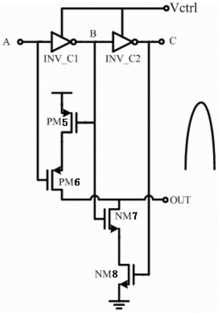 CMOS fully digital frequency adjustable pulse radio ultra-wideband transmitter