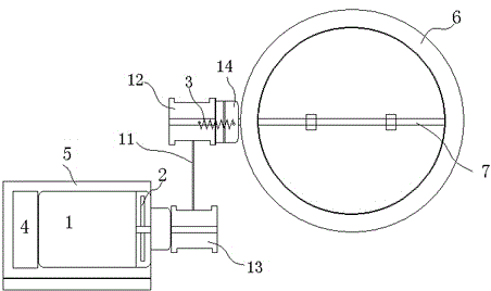 A kind of electronic throttle control method