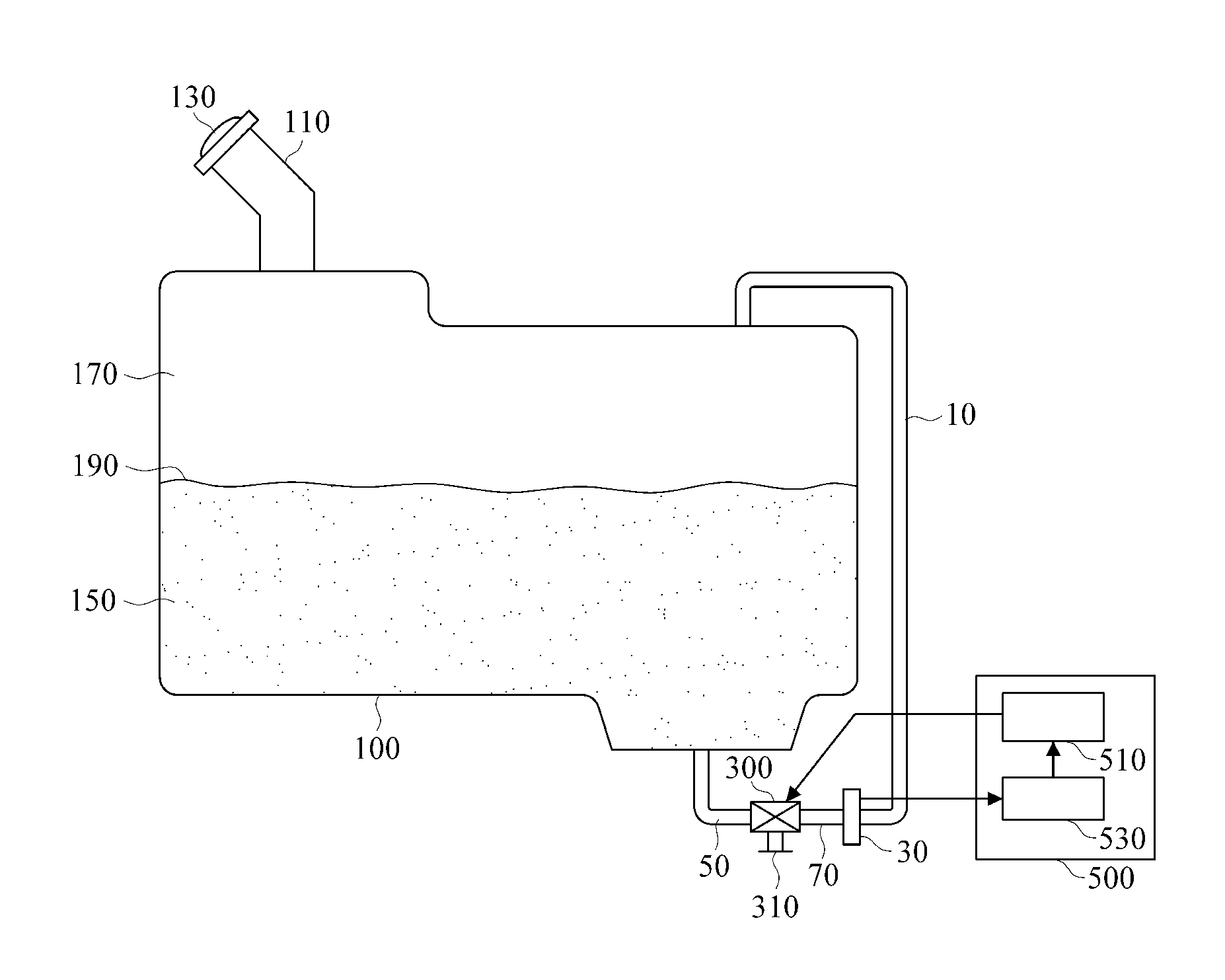 Integrated measuring apparatus for measuring vapor pressure and liquid level of liquid tank