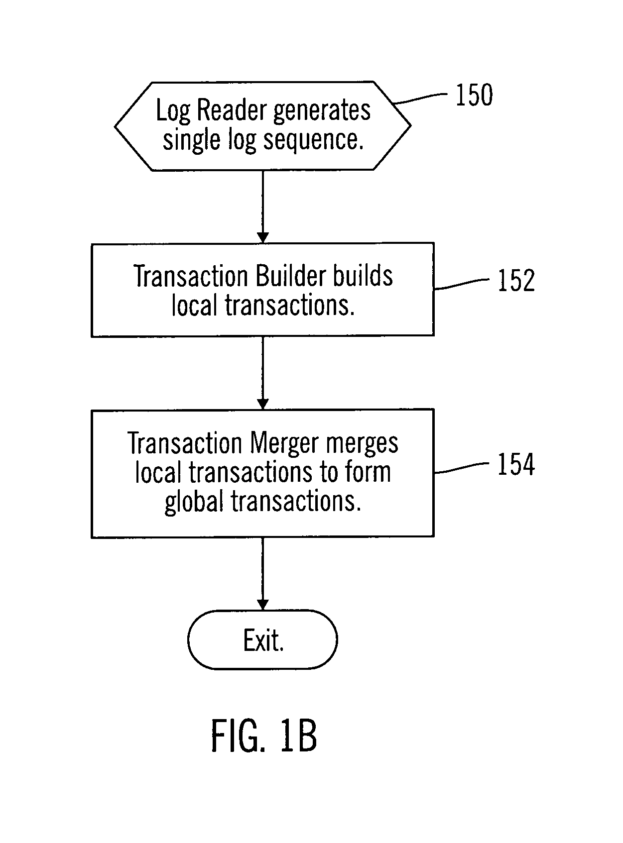 Method, system, and program for merging log entries from multiple recovery log files