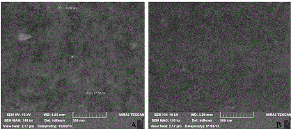 Environmental-friendly energy-saving nano electro nickel-plating technology