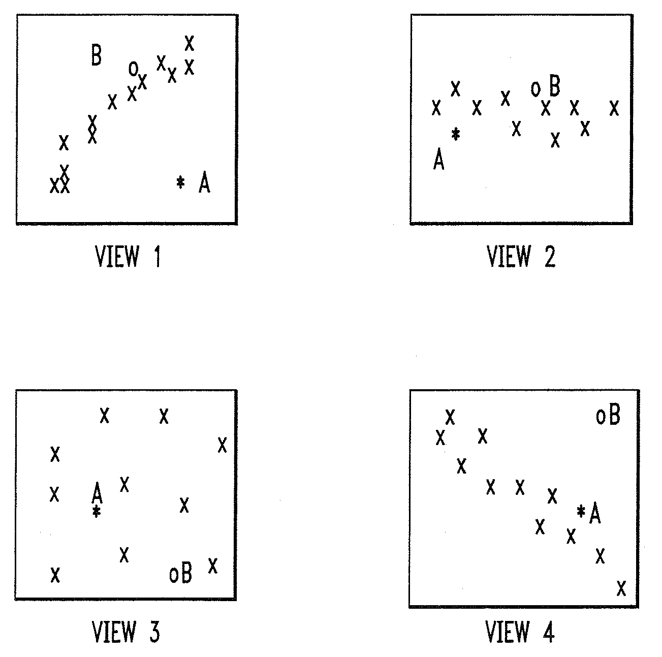 Methods and Apparatus for Outlier Detection for High Dimensional Data Sets