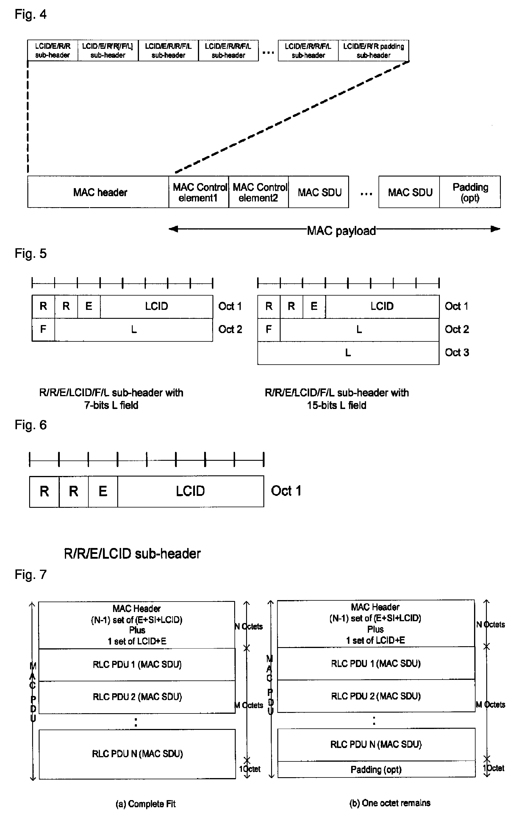 Effective data block transmission method using header indicator