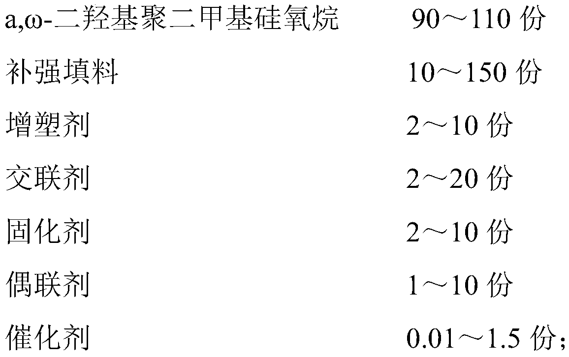 Organosilicon sealant and preparation method thereof