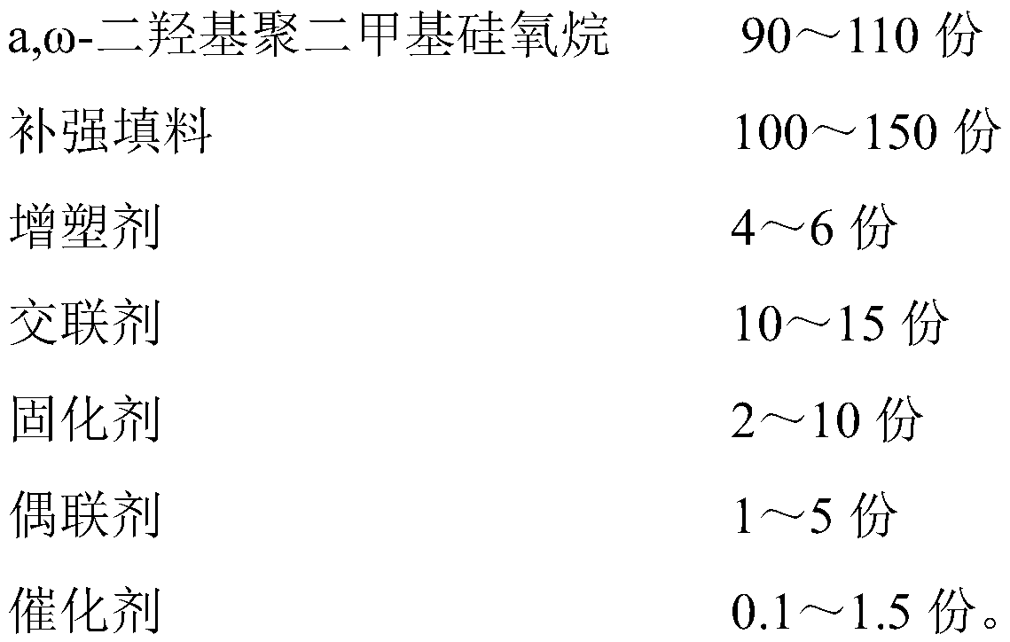 Organosilicon sealant and preparation method thereof