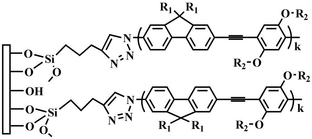 Monolayer fluorescent conjugated polymer film and preparation method thereof