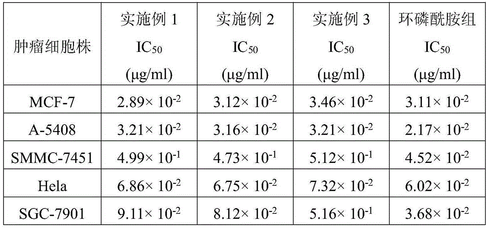 Traditional Chinese medicine preparation with antitumor effect