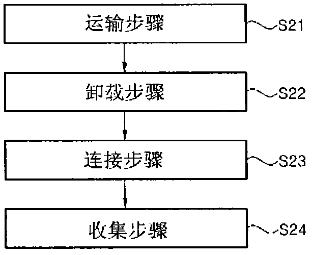 Method for producing pressurized liquefied natural gas, and production system used in same