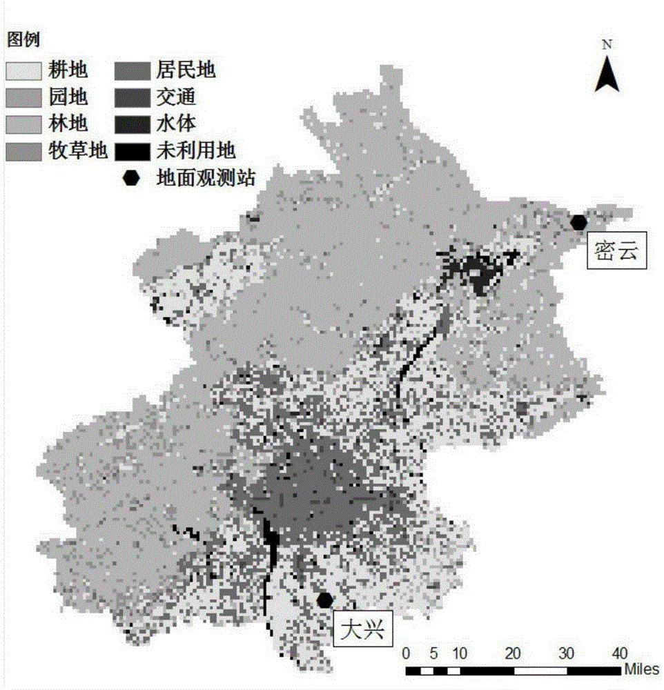 Method for calculating time-continuous surface evapotranspiration data