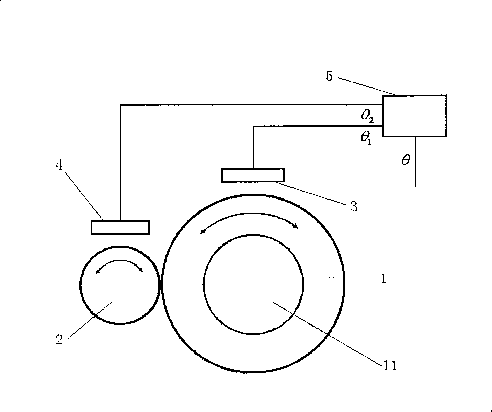 Measuring method for corner of vehicle steering wheel