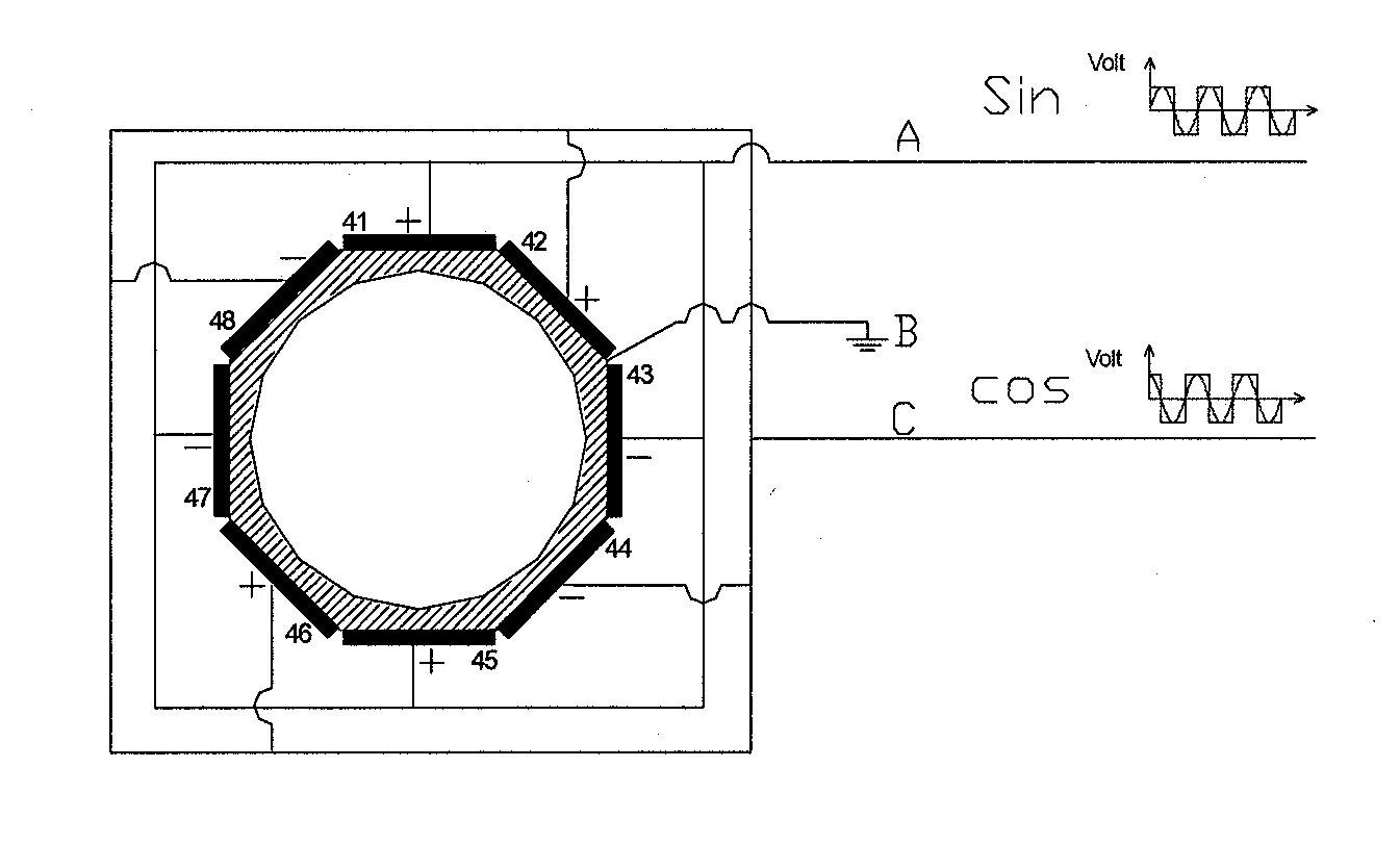 Ultrasonic motor driving method