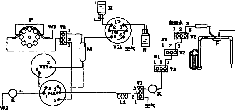 Colorimetric detection method and device of sugar content of water