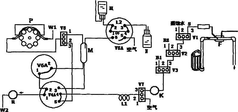 Colorimetric detection method and device of sugar content of water