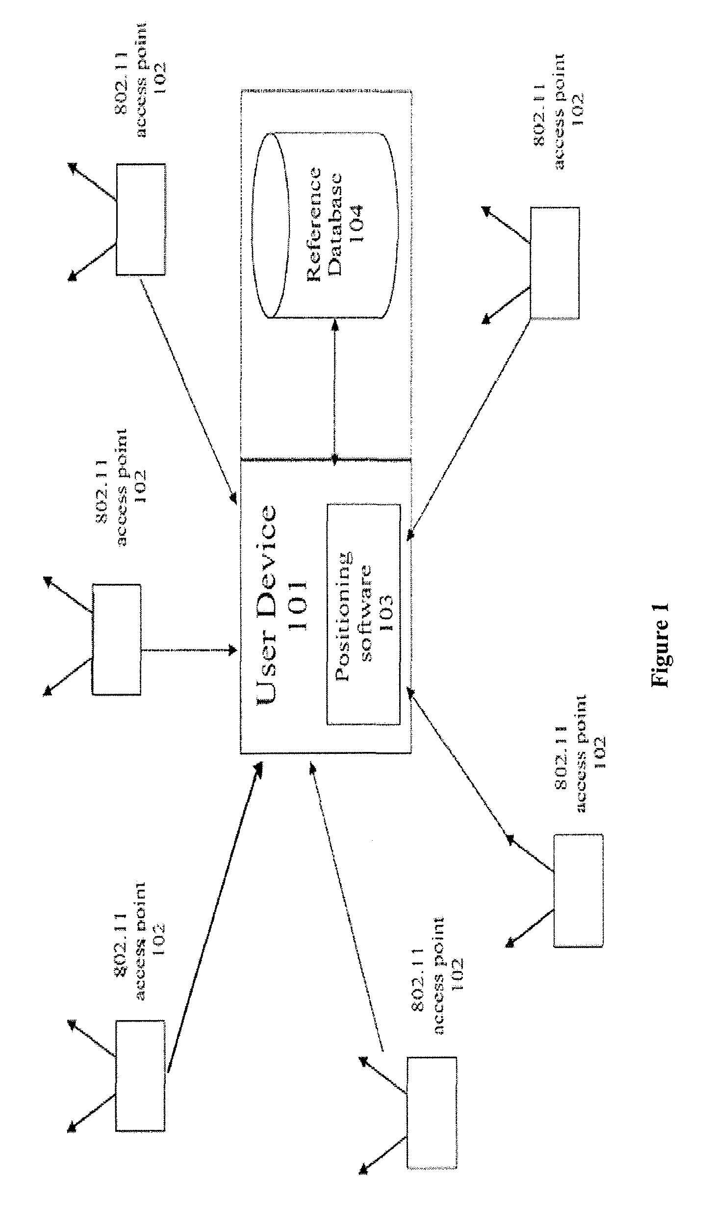 Systems and methods for using a satellite positioning system to detect moved WLAN access points