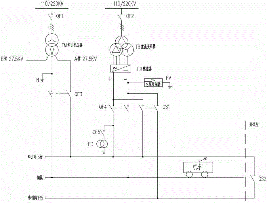 Alternating current and direct current mixed traction power supply system with ice melting function