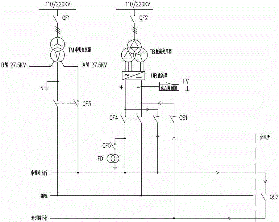 Alternating current and direct current mixed traction power supply system with ice melting function