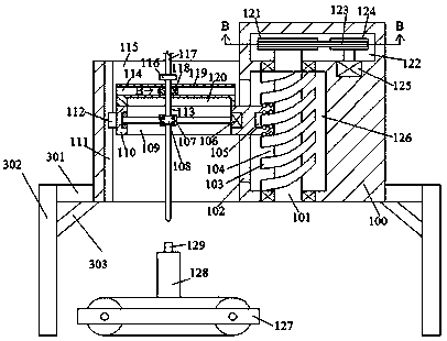 Novel surgical operation irrigation solution equipment