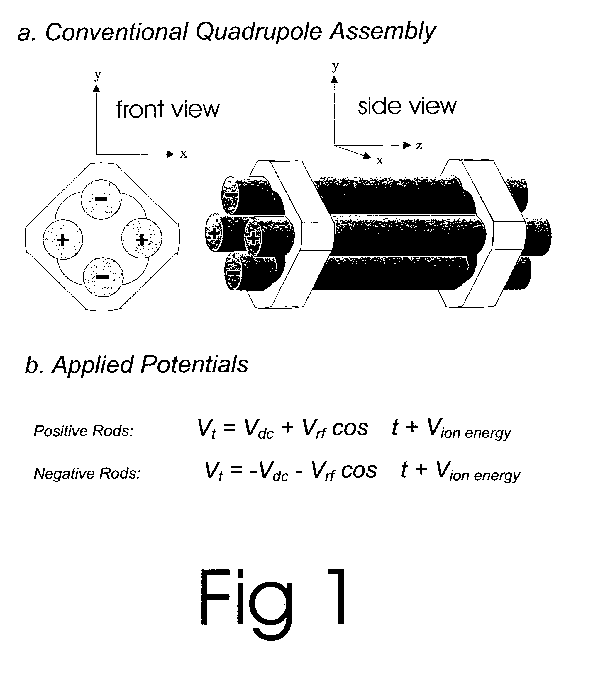 Atmosperic pressure quadrupole analyzer