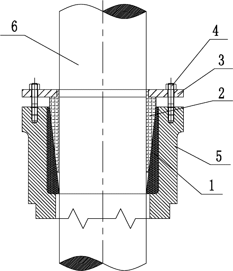 Guide sleeve of forging press