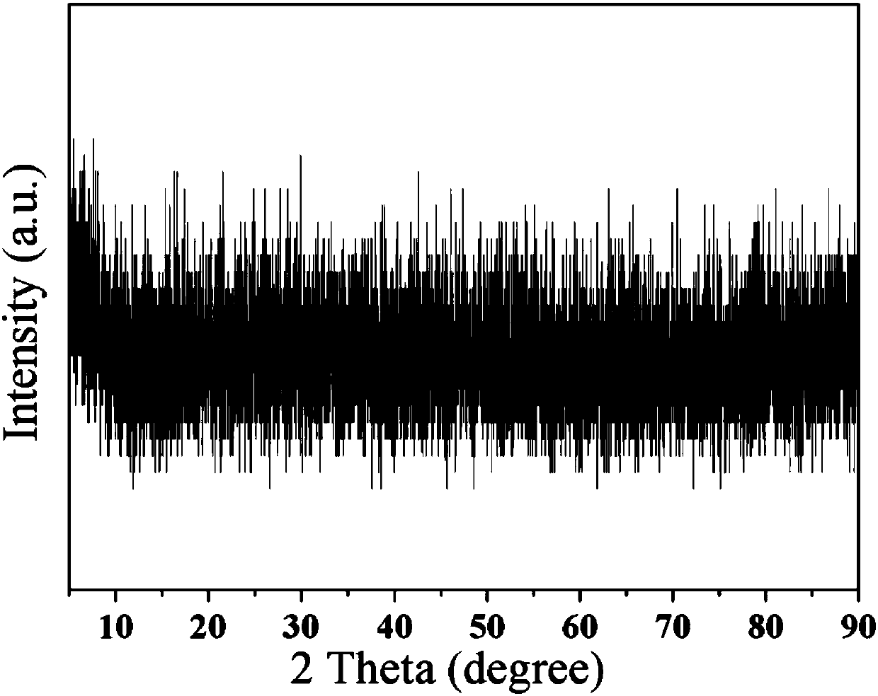 Preparation method of europium-thenoyltrifluoroacetone infinite coordination polymer nanoparticles and film thereof