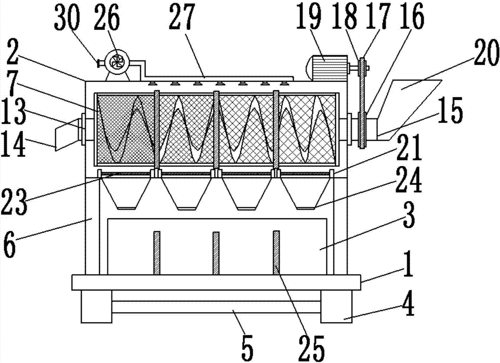 Efficient screening equipment provided with magnetic bars for rice processing