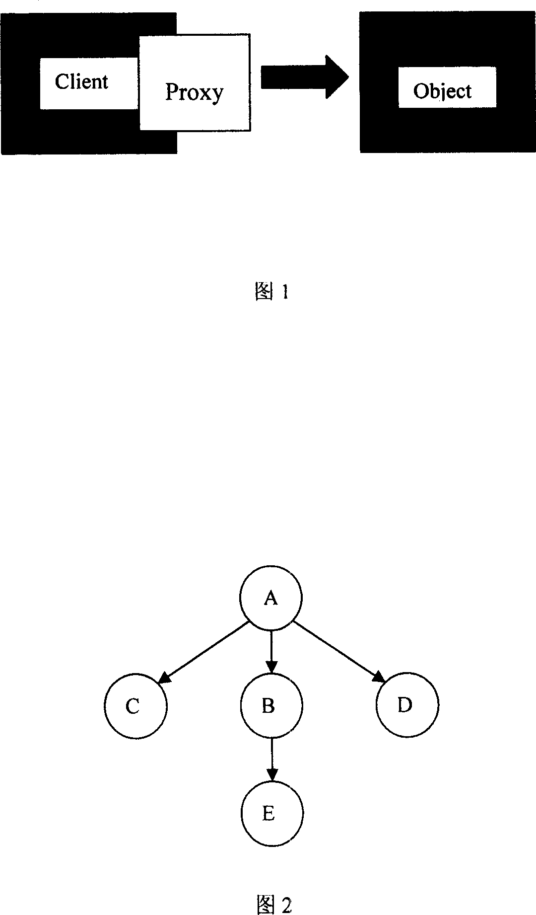 C/C++ module hot plug-in and pull-off method of base version in large scale concurrent on-line trade