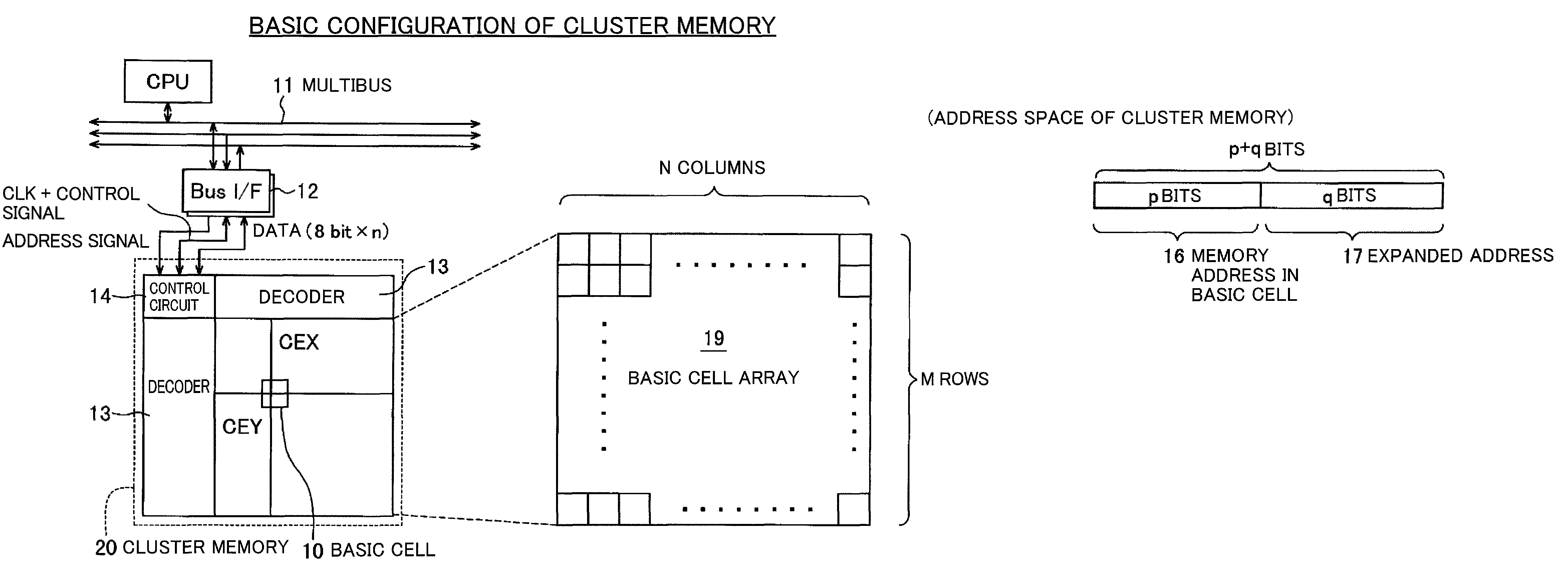 Memory/logic conjugate system