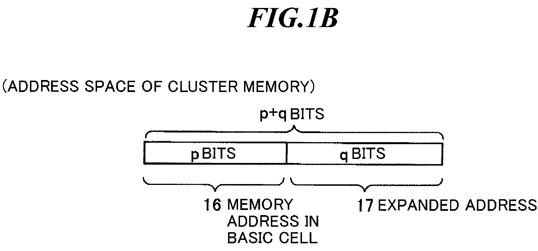 Memory/logic conjugate system