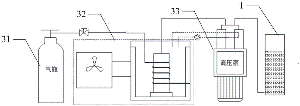 High-pressure vapor explosion test device and system