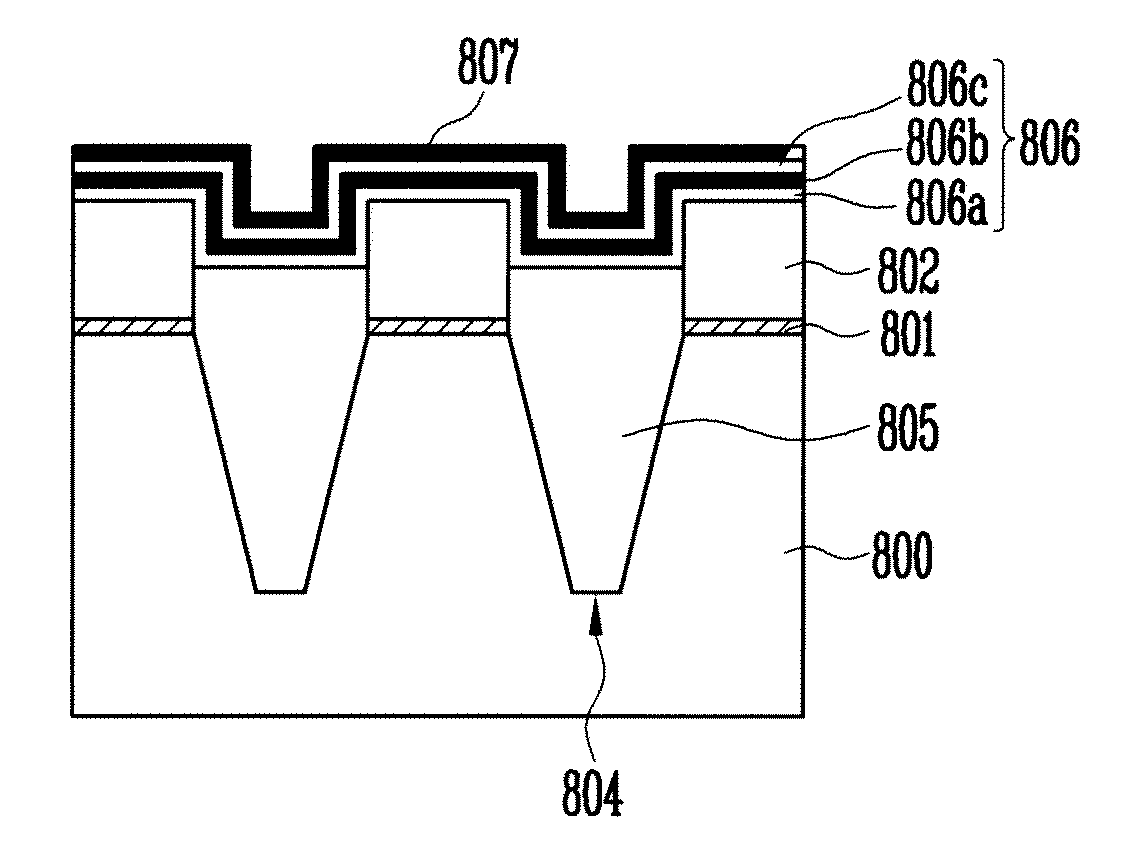 Method of Manufacturing Nonvolatile Memory Device