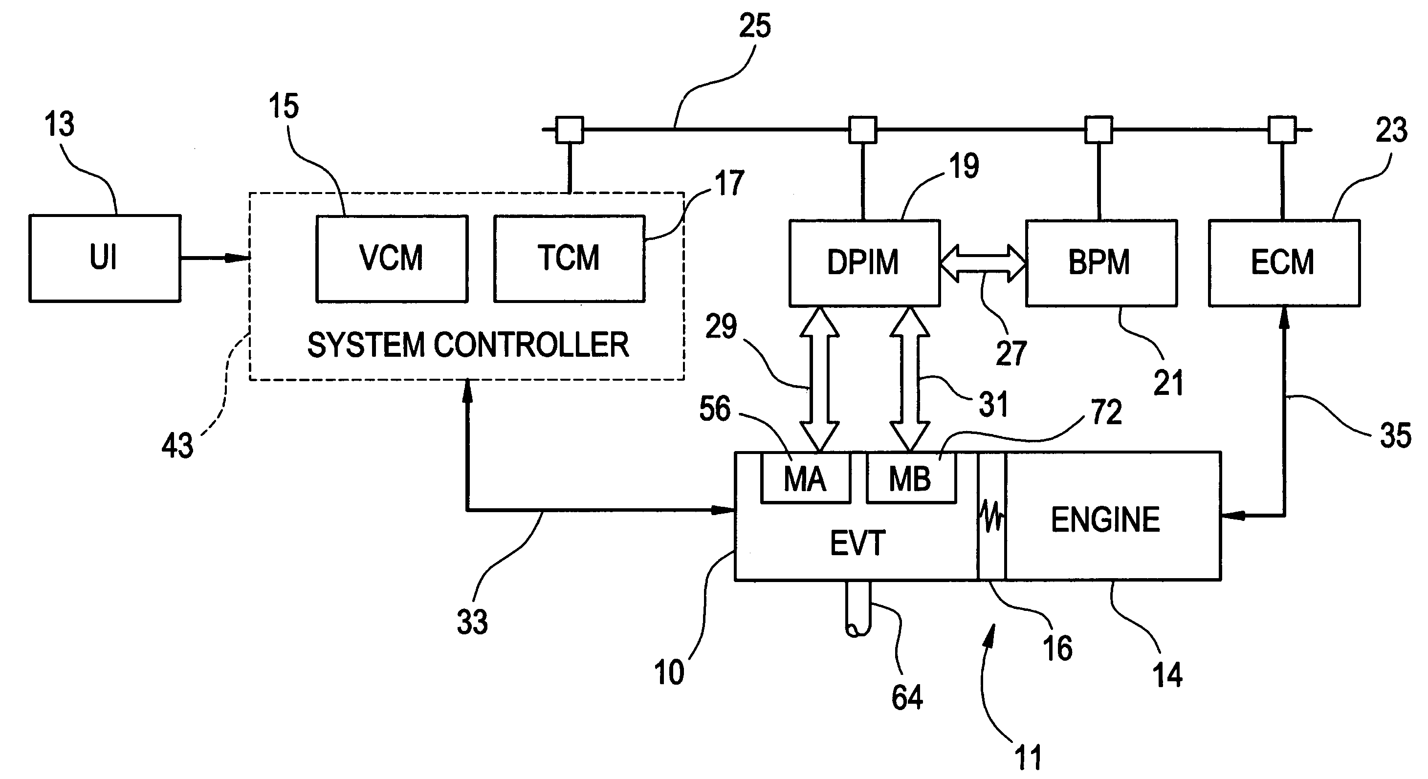 Managing service life of a battery