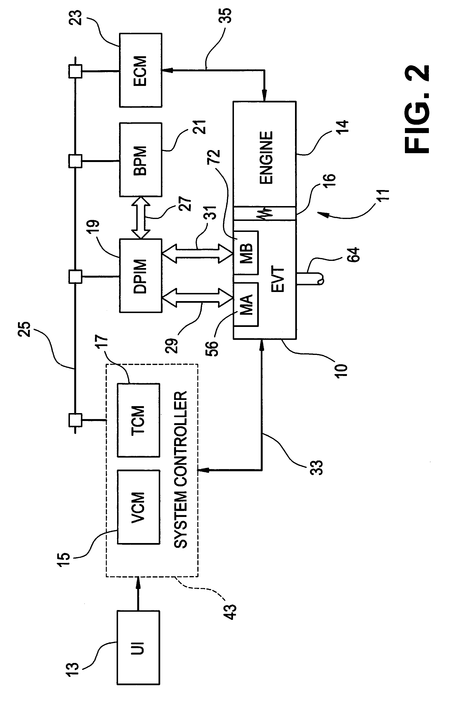 Managing service life of a battery