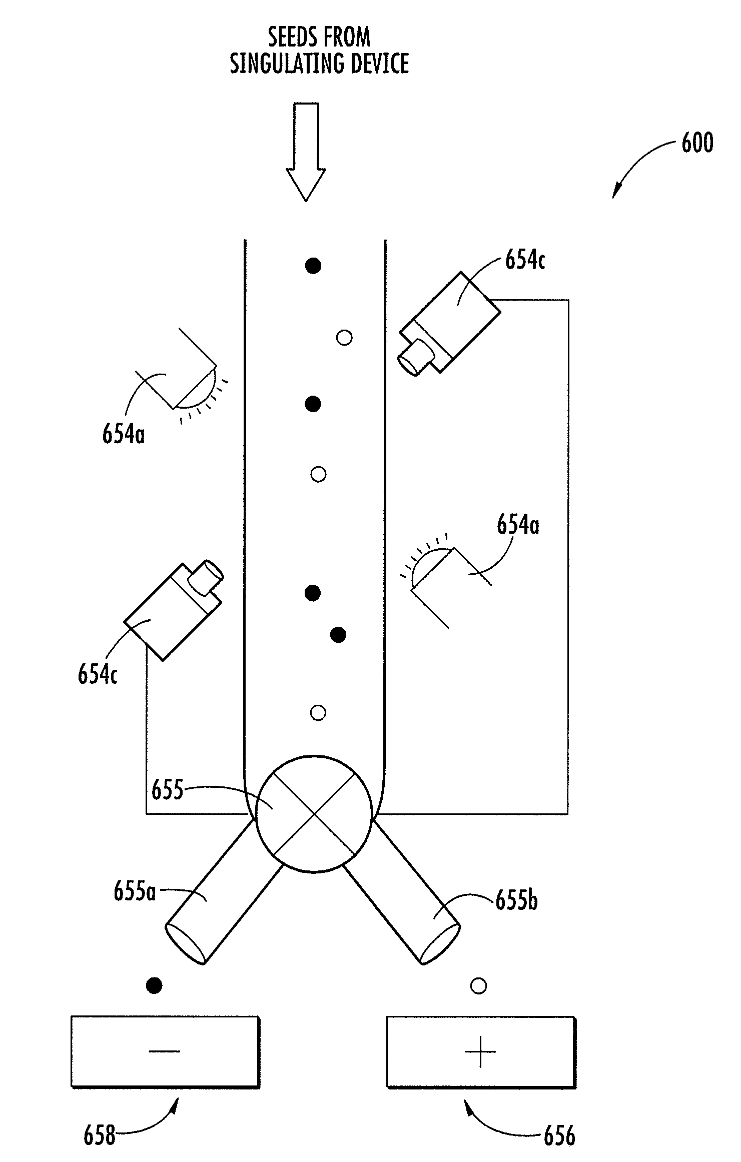 Method and computer program product for distinguishing and sorting seeds containing a genetic element of interest
