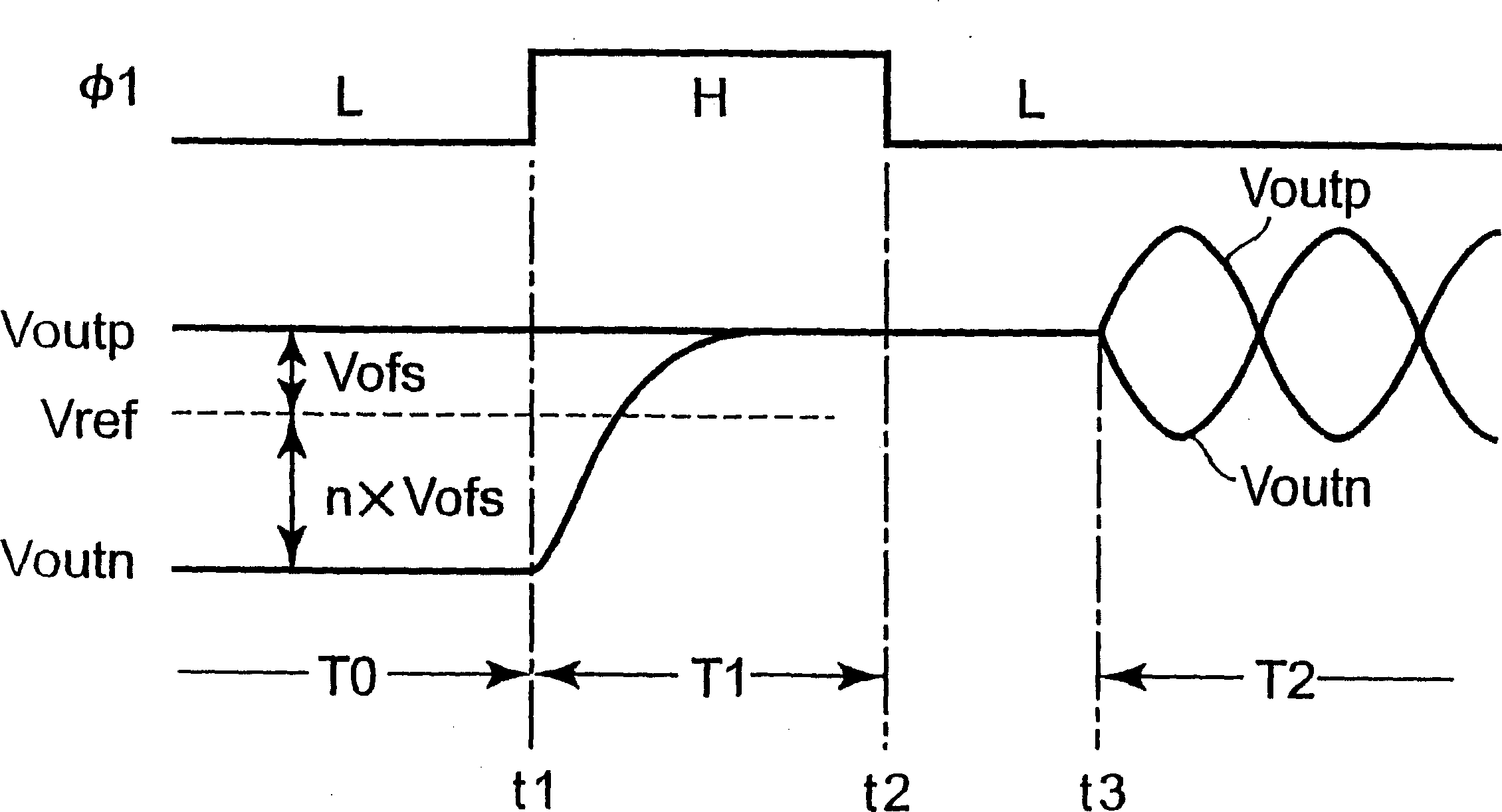 Balanced output circuit and electronic device using the same