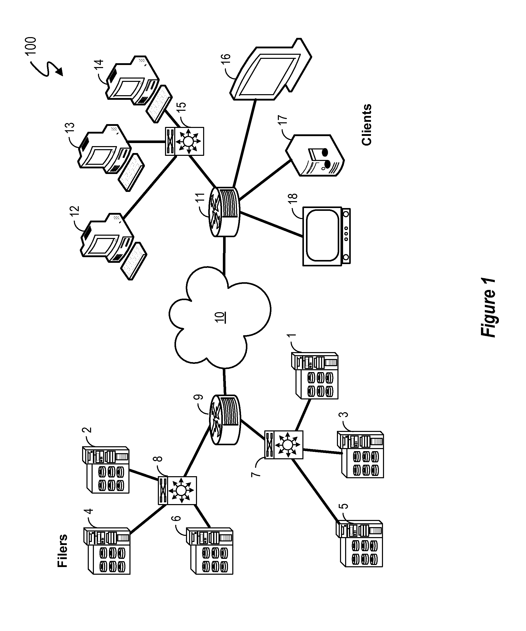 Dual Hash Indexing System and Methodology