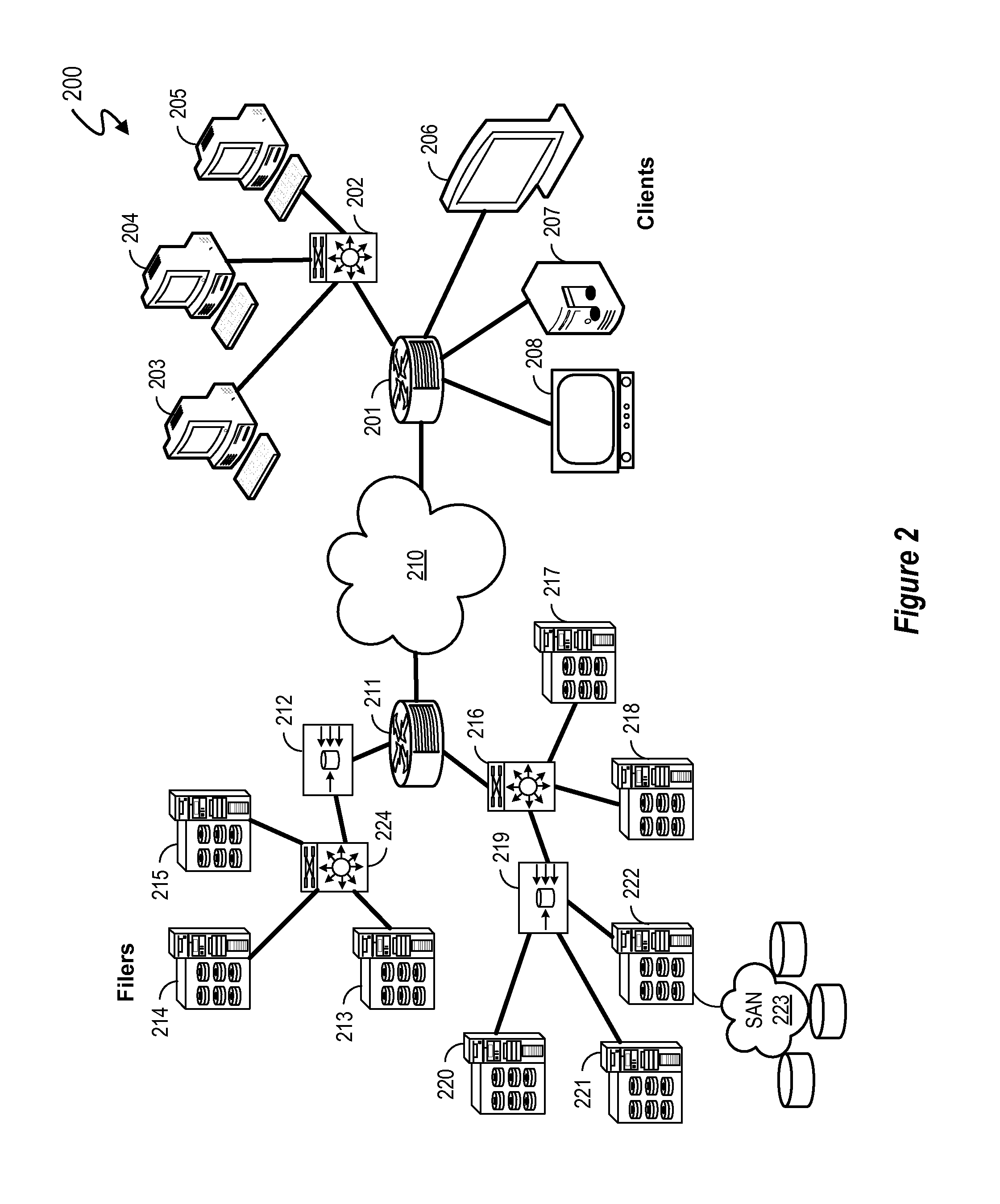 Dual Hash Indexing System and Methodology