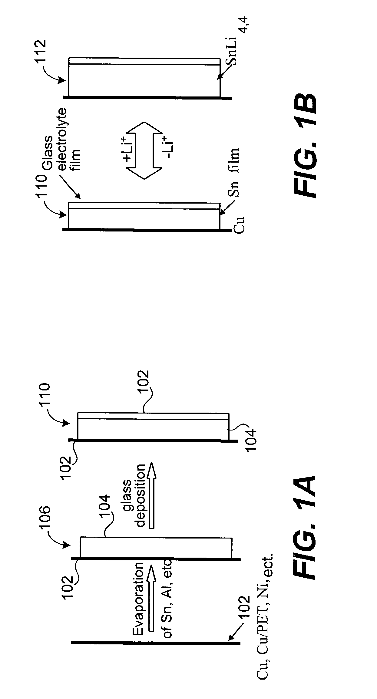 Encapsulated alloy electrodes