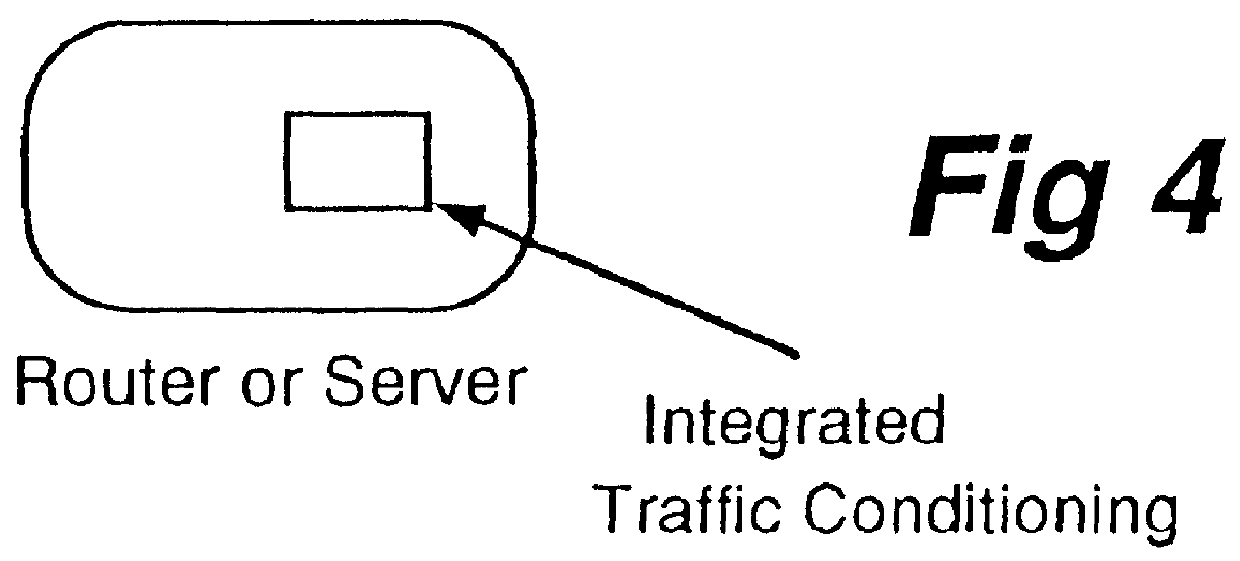 Dynamic traffic conditioning