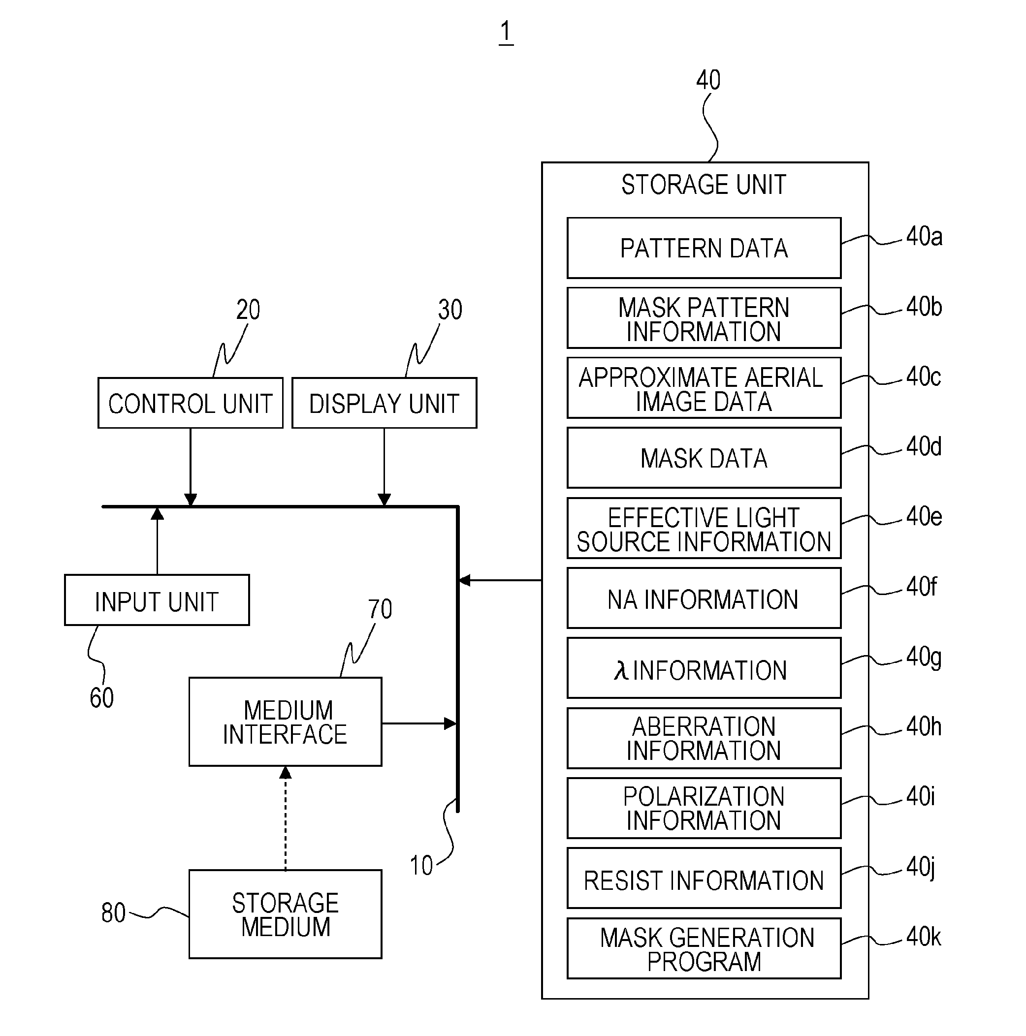 Mask pattern generation method and optical image calculation method