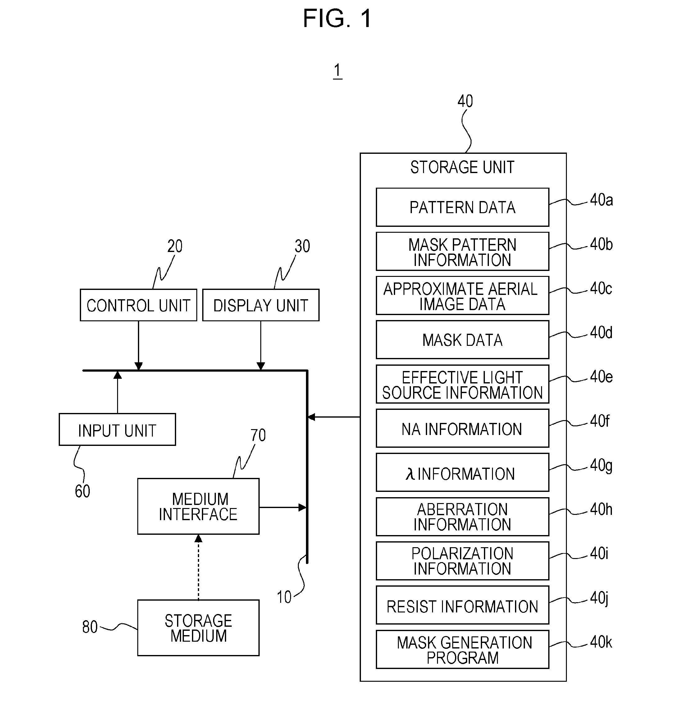 Mask pattern generation method and optical image calculation method