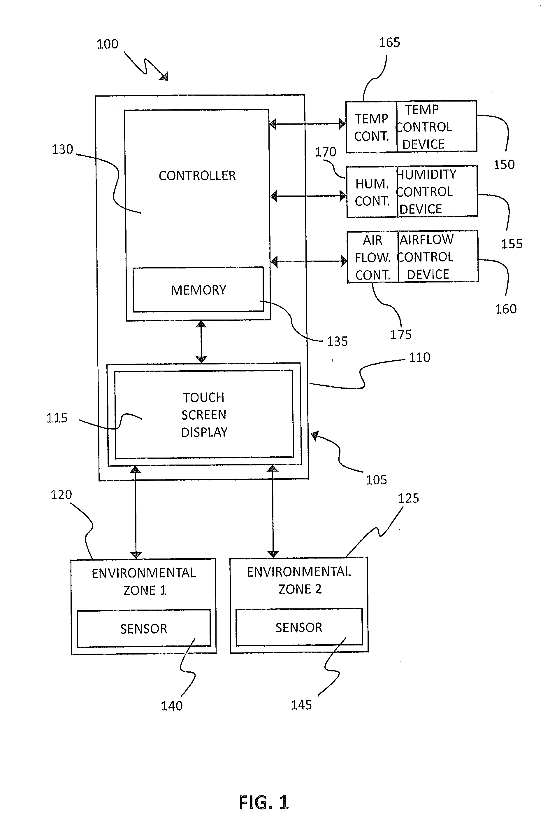 HVAC System Fault Root Cause Self-Determination