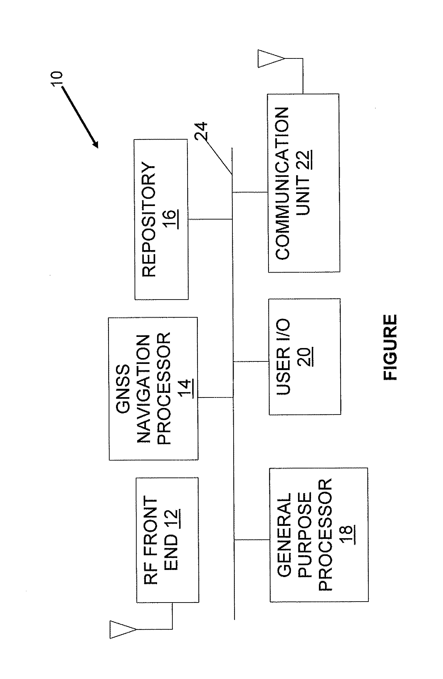 GNSS navigagtion aided by static data