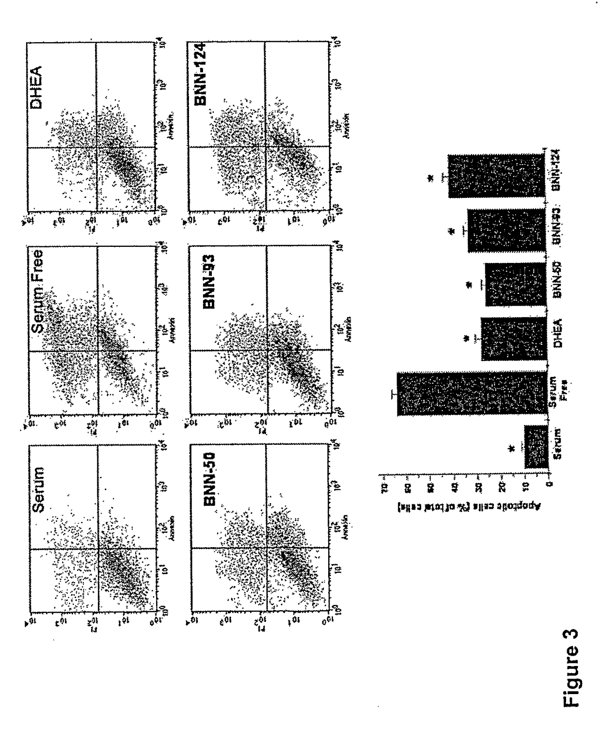 Neurosteroid compounds